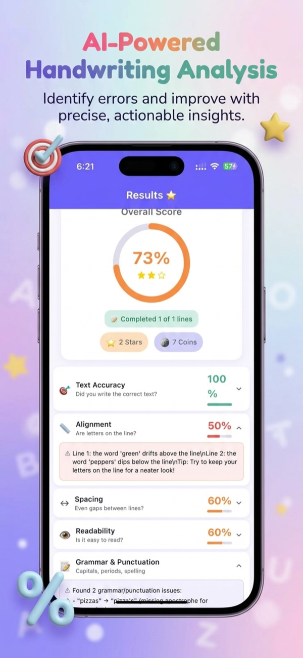AI Analysis